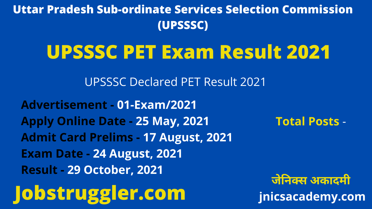 UPSSSC PET Exam Result 2021 - Jobstruggler