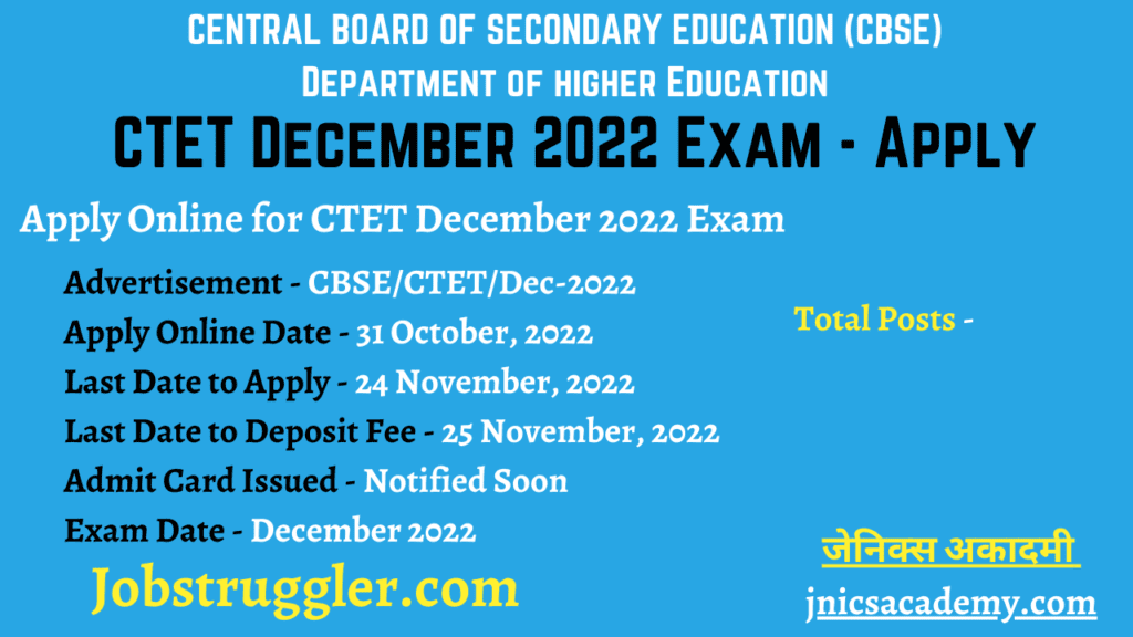 CTET December 2022 Exam