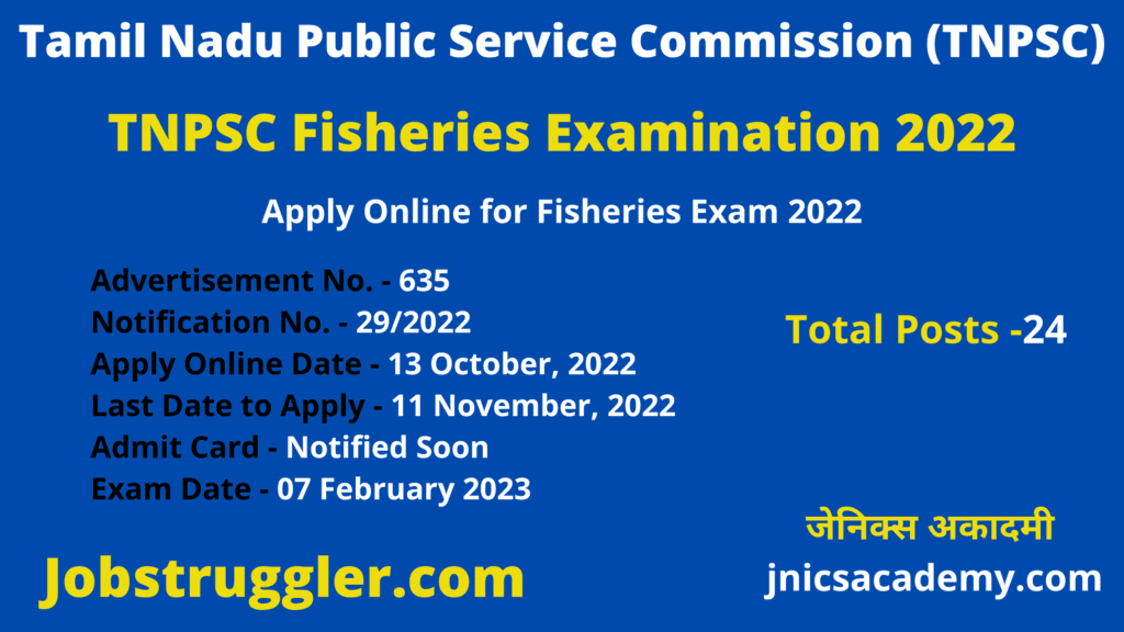 TNPSC Fisheries Examination 2022
